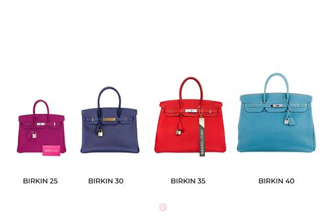 hermes trim bag|Hermes bag size guide.